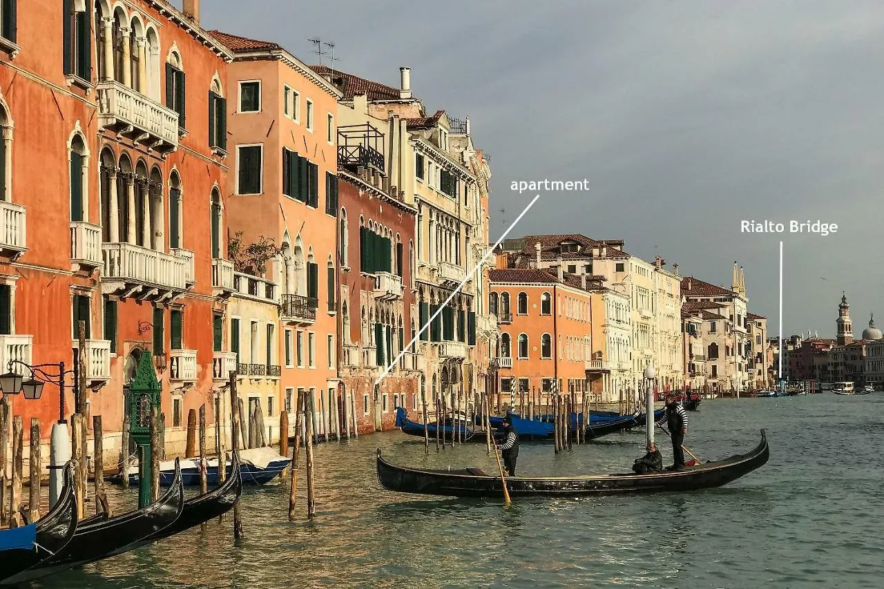Grandcanal-Red Venice